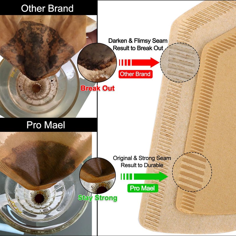 Pro Mael #2 Cone Coffee Filters Paper Disposable for Pour Over and Drip Coffee Maker, Better Filtration No Blowouts, Unbleached Natural (100 Count) - Image 3